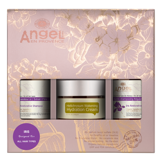 IRIS HYDRATION CREAM GIFT PACK